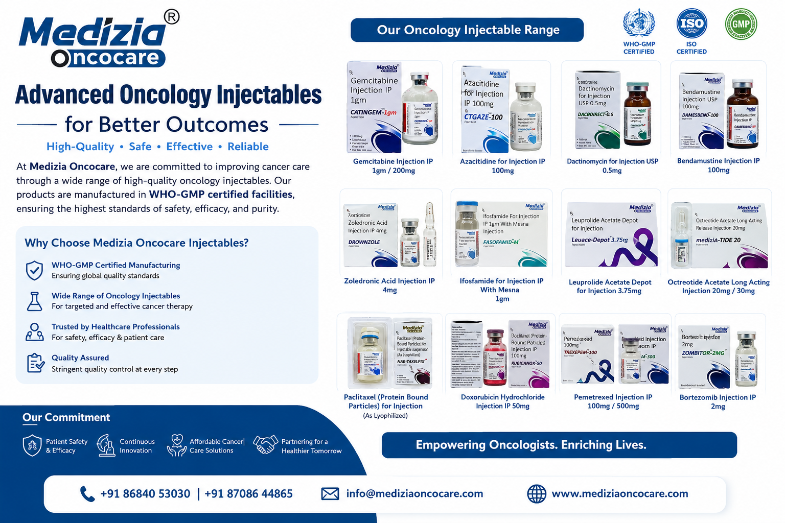 Anti Cancer Lyophilized Injection Third Party Manufacturing | Medizia Oncocare